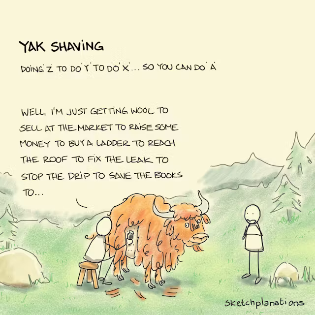 Comic of yak shaving